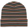 Outdoor Research Juneau Stripe Beanie 2 Outdoor Research Juneau Stripe Beanie -Outdoor Research 1442121 800 auto